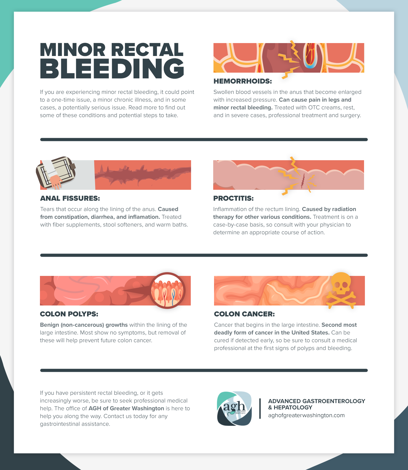 Colonoscopy Vienna Understanding Minor Rectal Bleeding